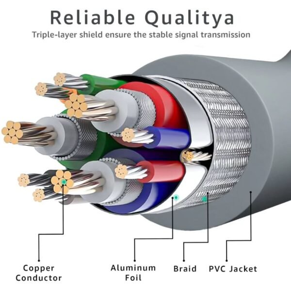 Multybyte VGA Cable 3Mtrs - Image 2