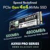 AARVEX 512GB NVME AX950