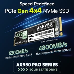 AARVEX 512GB NVME AX950