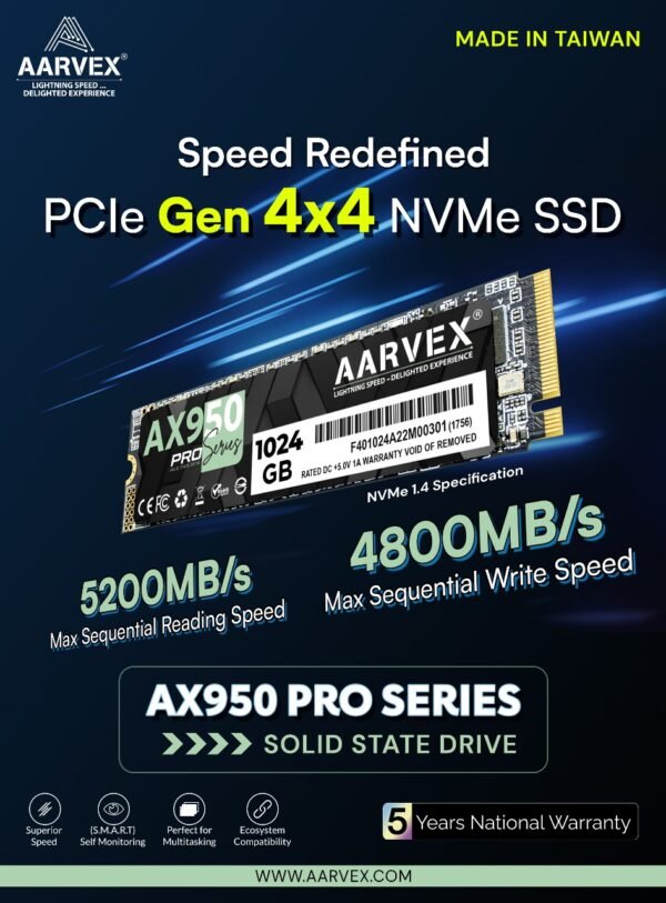AARVEX 1024GB/1TB NVME AX950